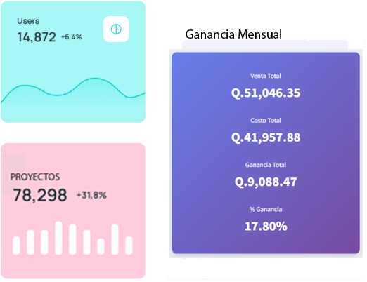 Módulo Restaurantes