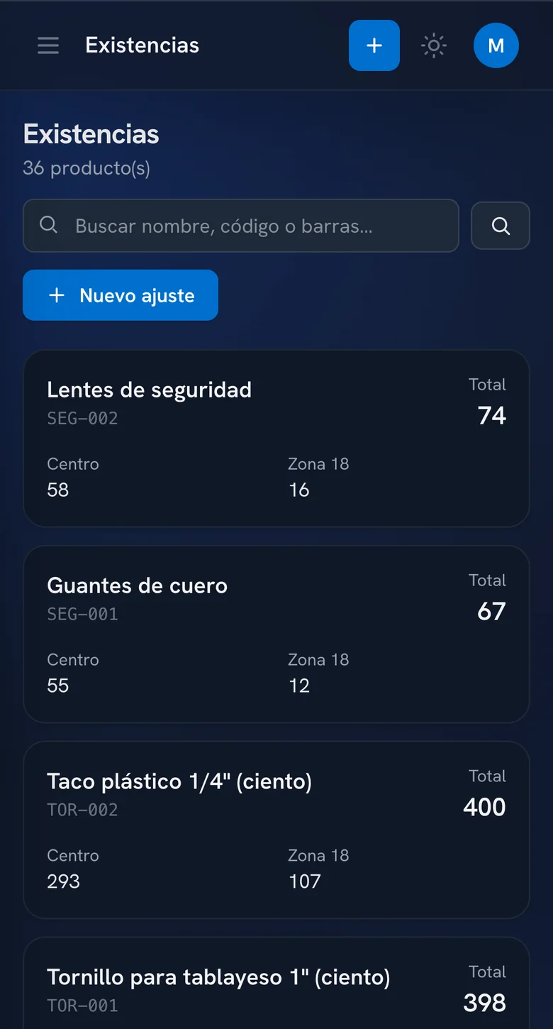 Existencias en el teléfono: cada producto con su total y lo que hay en cada sucursal.